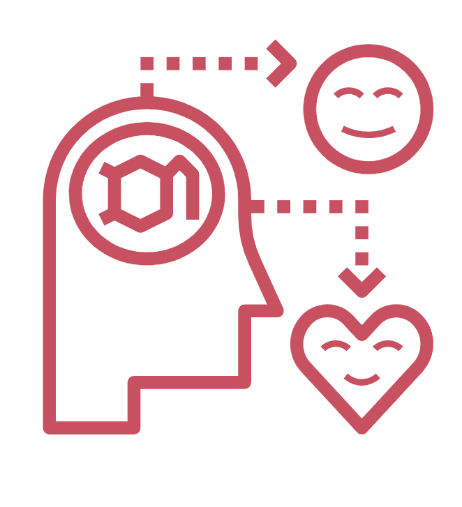 Brain, smiley face, heart diagram